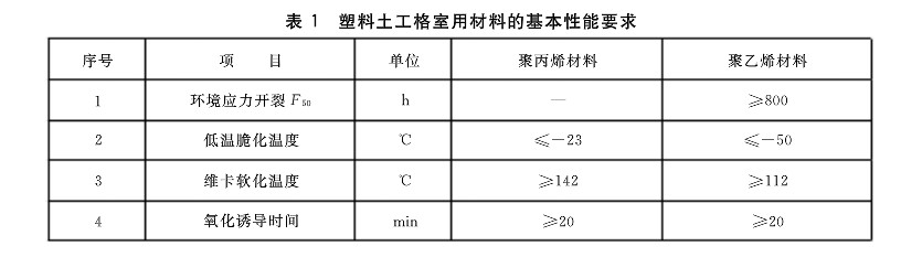 塑料土工格柵